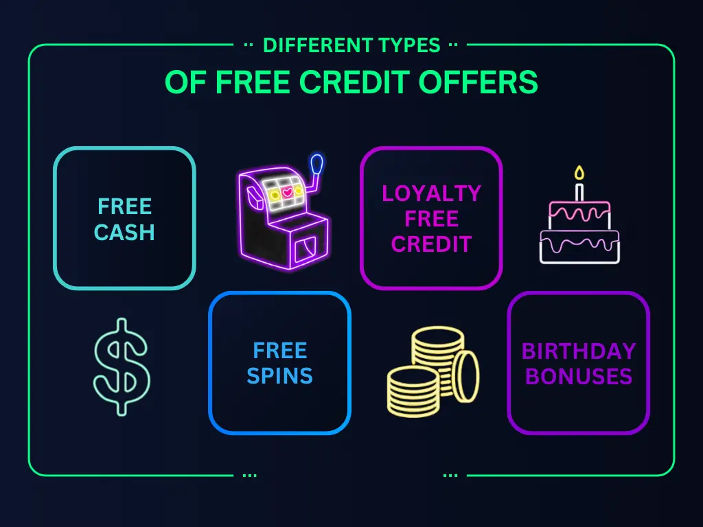 Different Types of Free Credit Offers